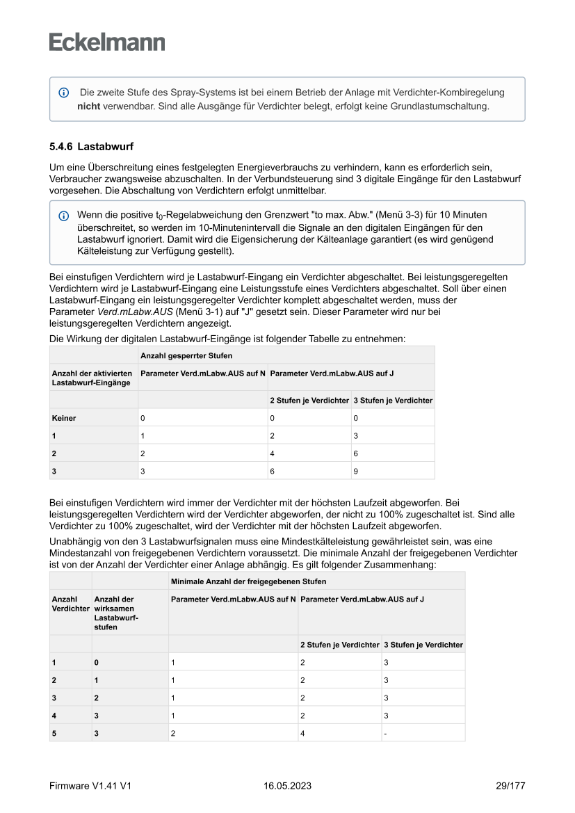 Das Dokument wird geladen...
