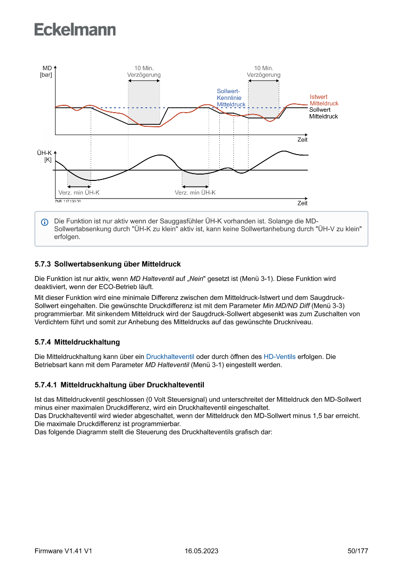 Das Dokument wird geladen...