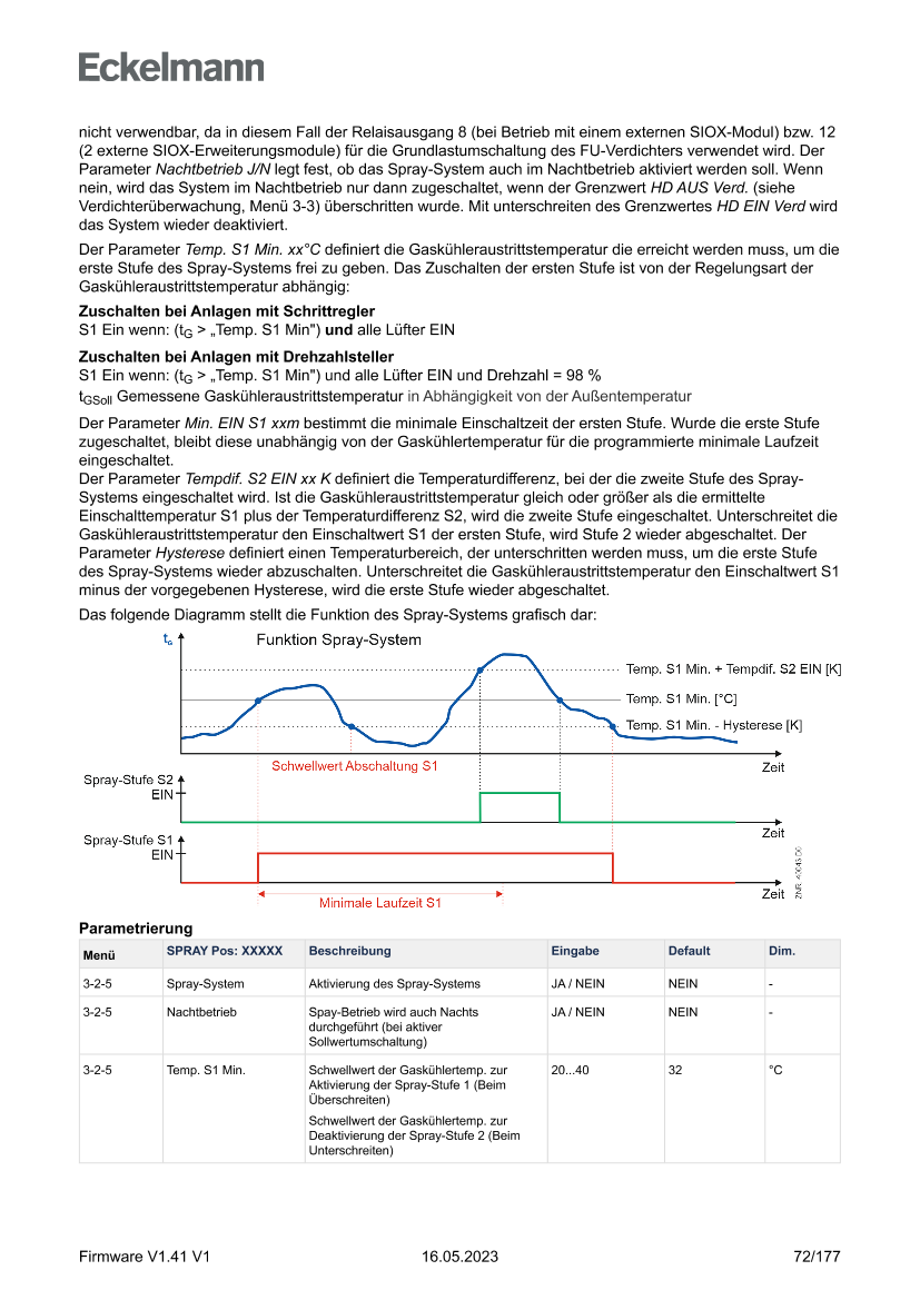 Das Dokument wird geladen...