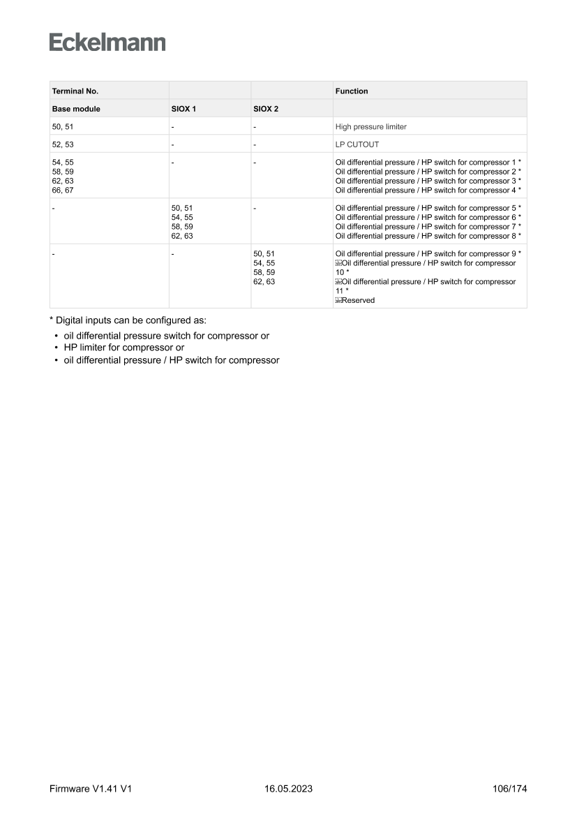 Le document est chargé...