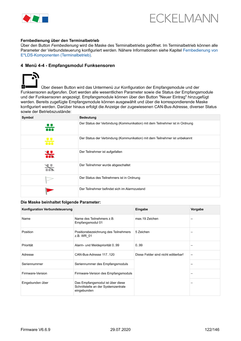 Das Dokument wird geladen...