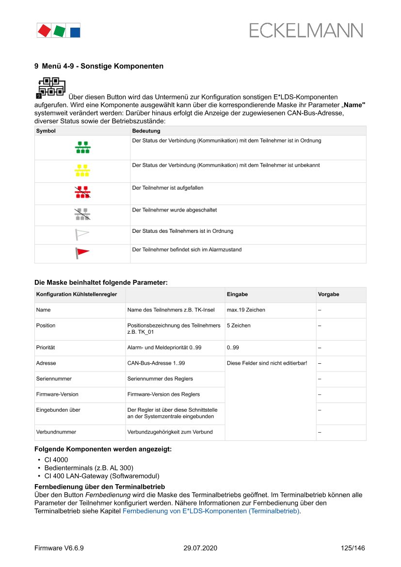 Das Dokument wird geladen...