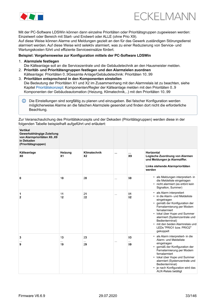 Das Dokument wird geladen...