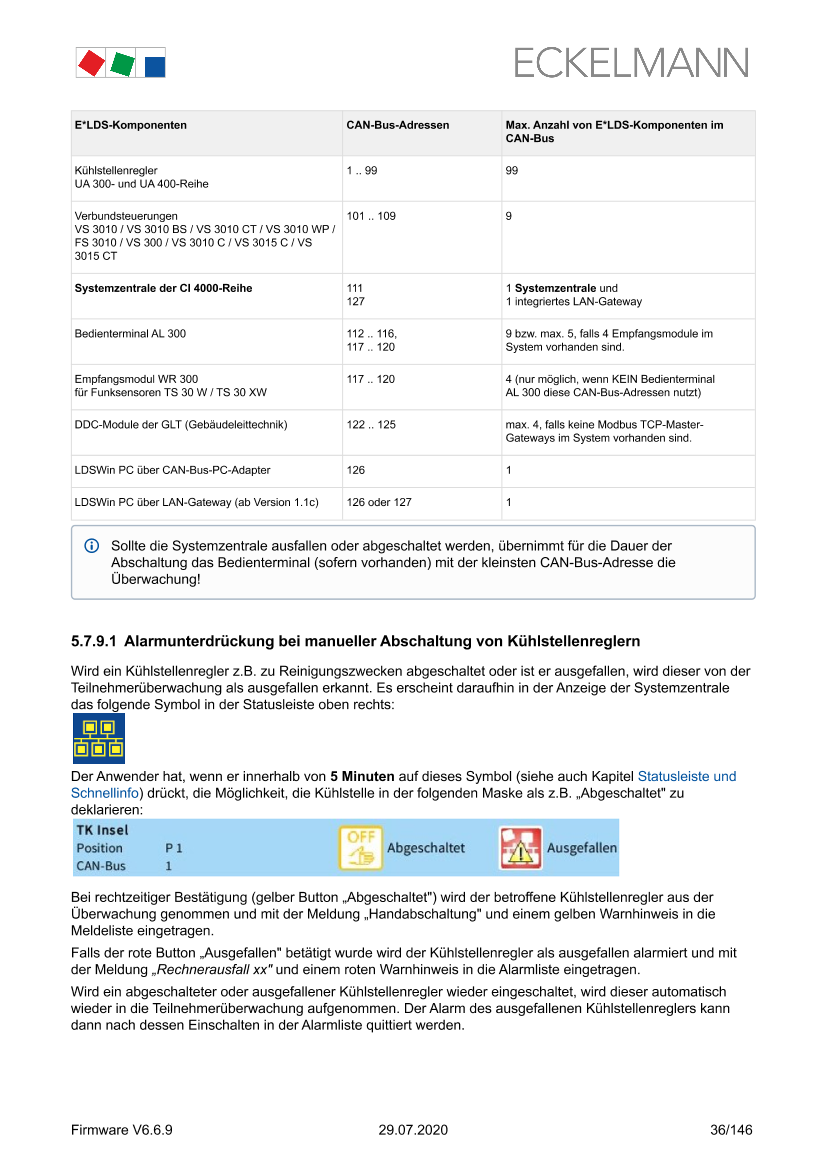 Das Dokument wird geladen...