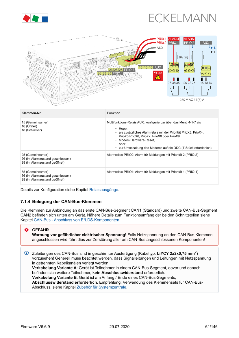 Das Dokument wird geladen...