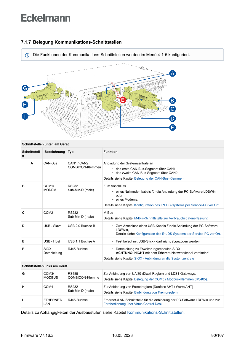 Das Dokument wird geladen...