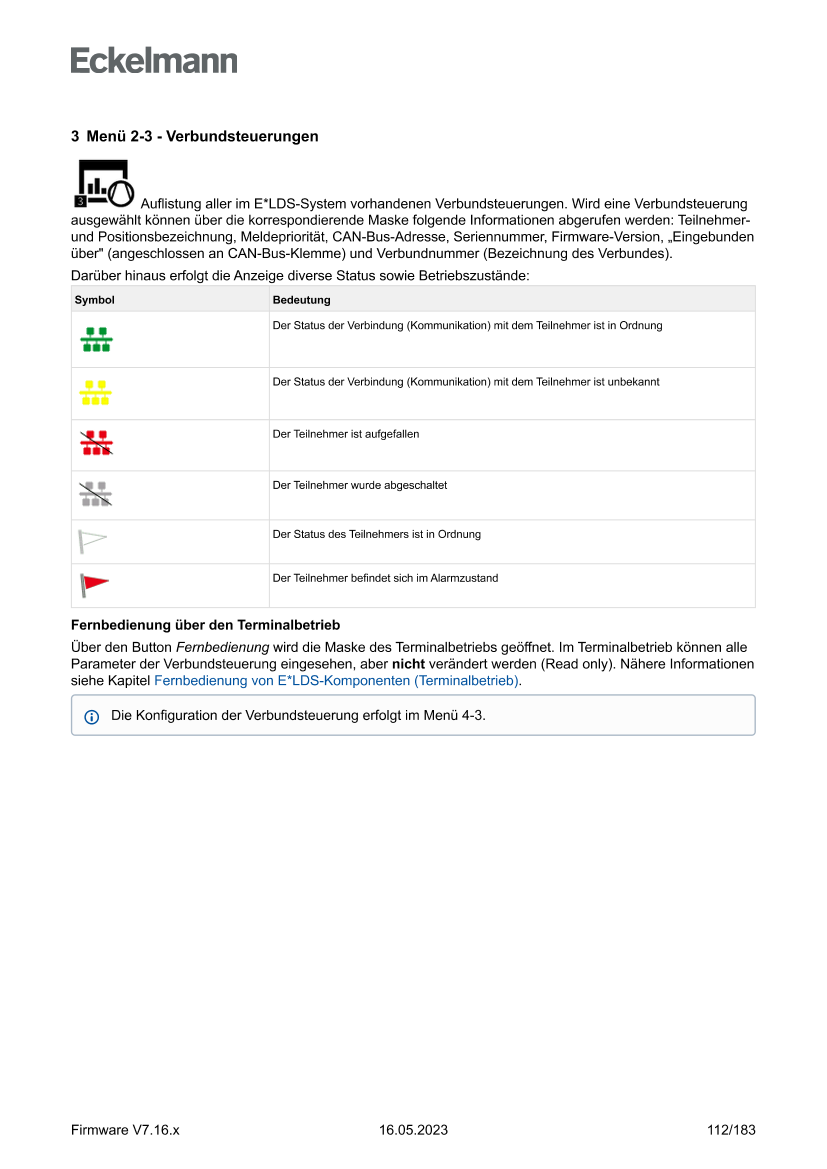 Document will be loaded...