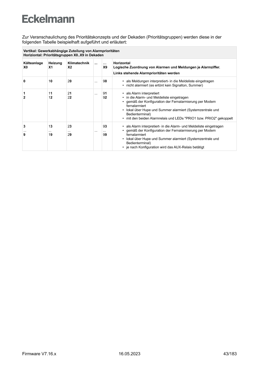 Document will be loaded...