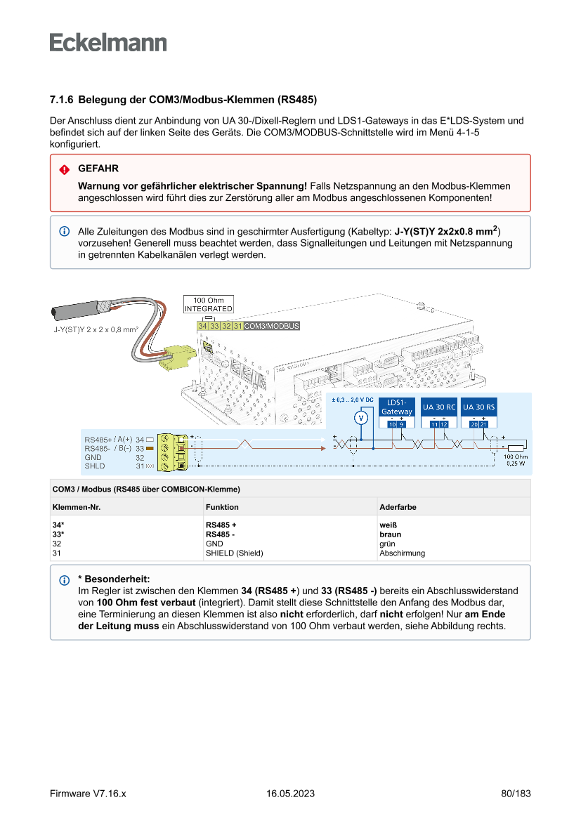 Document will be loaded...