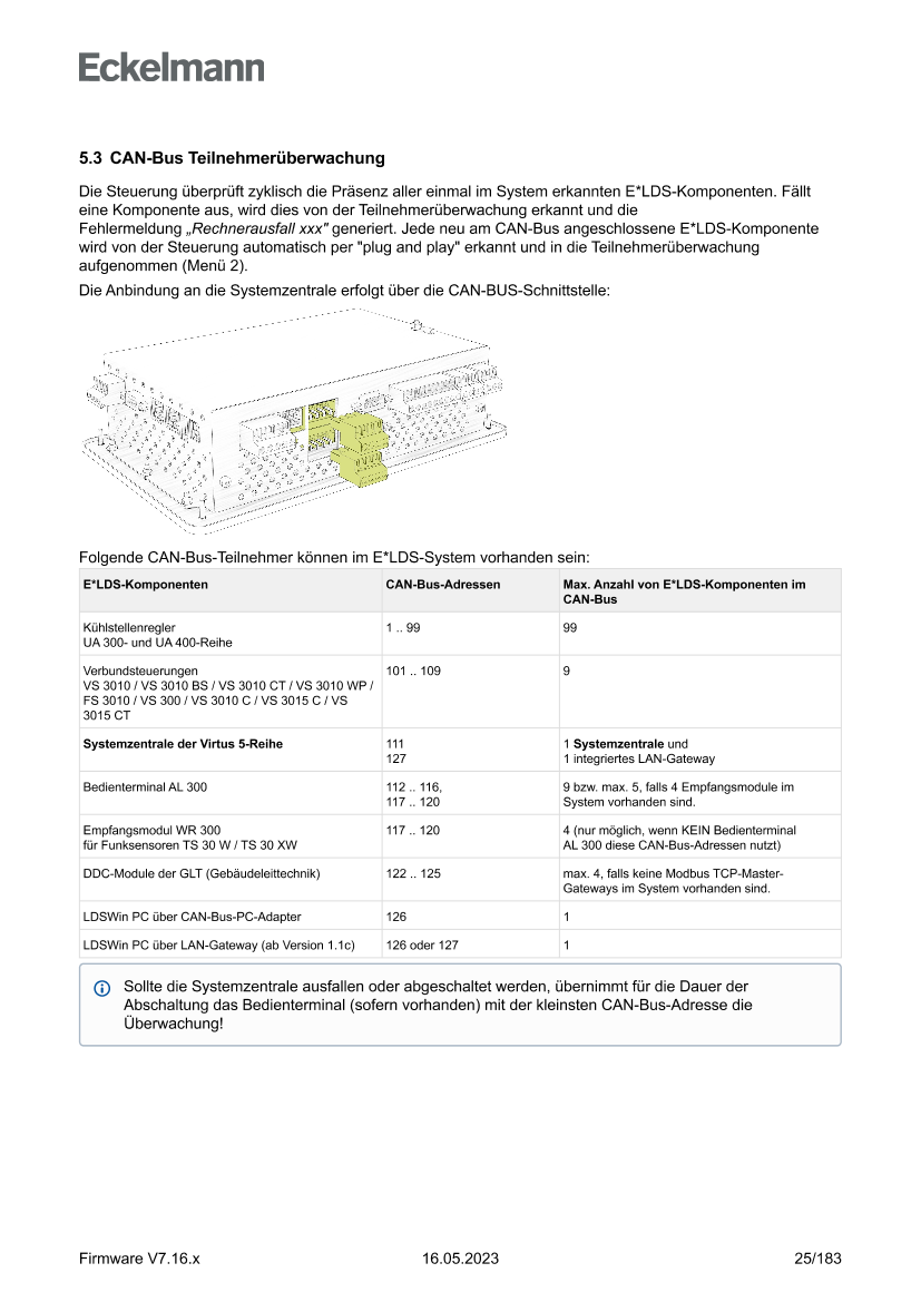 Das Dokument wird geladen...