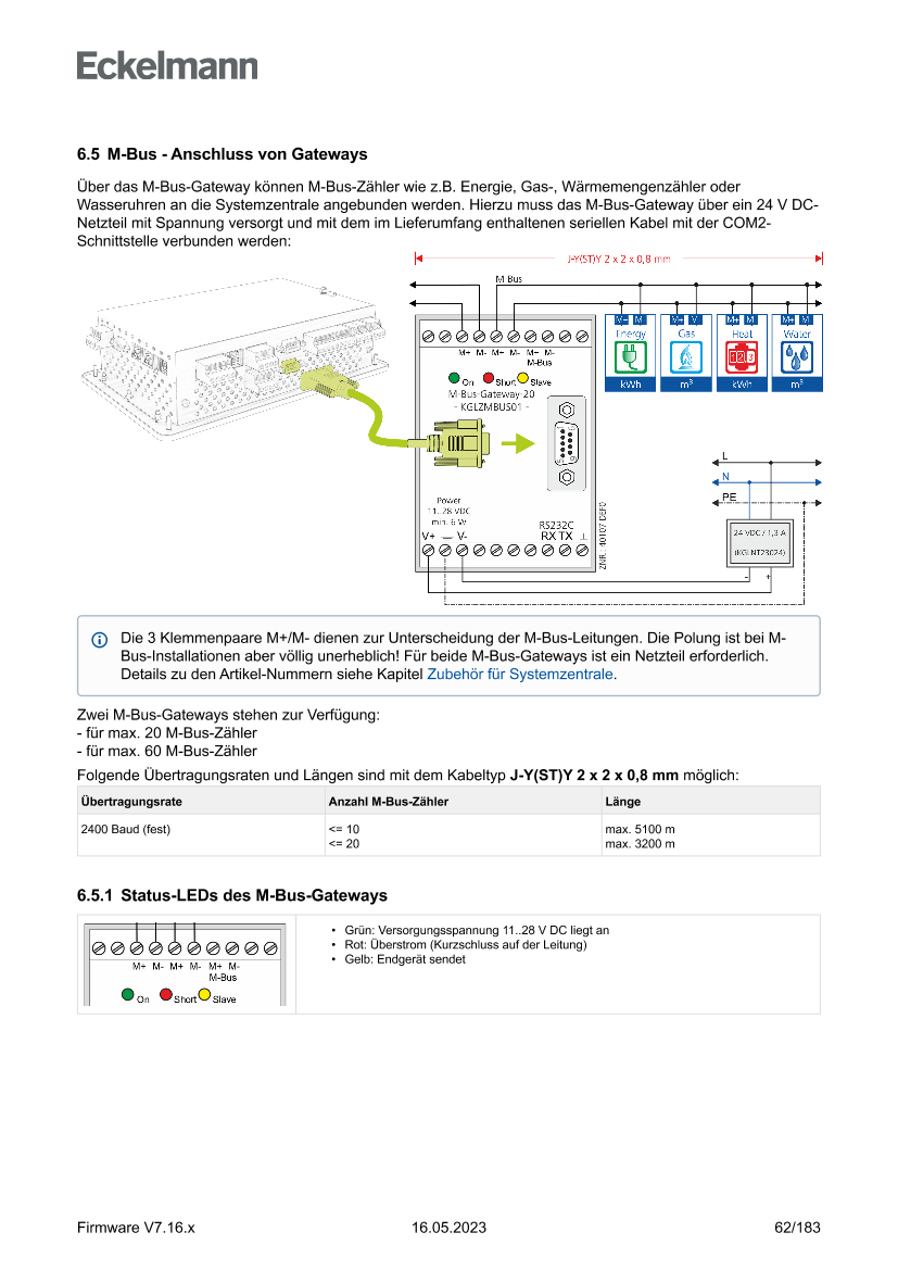 Das Dokument wird geladen...