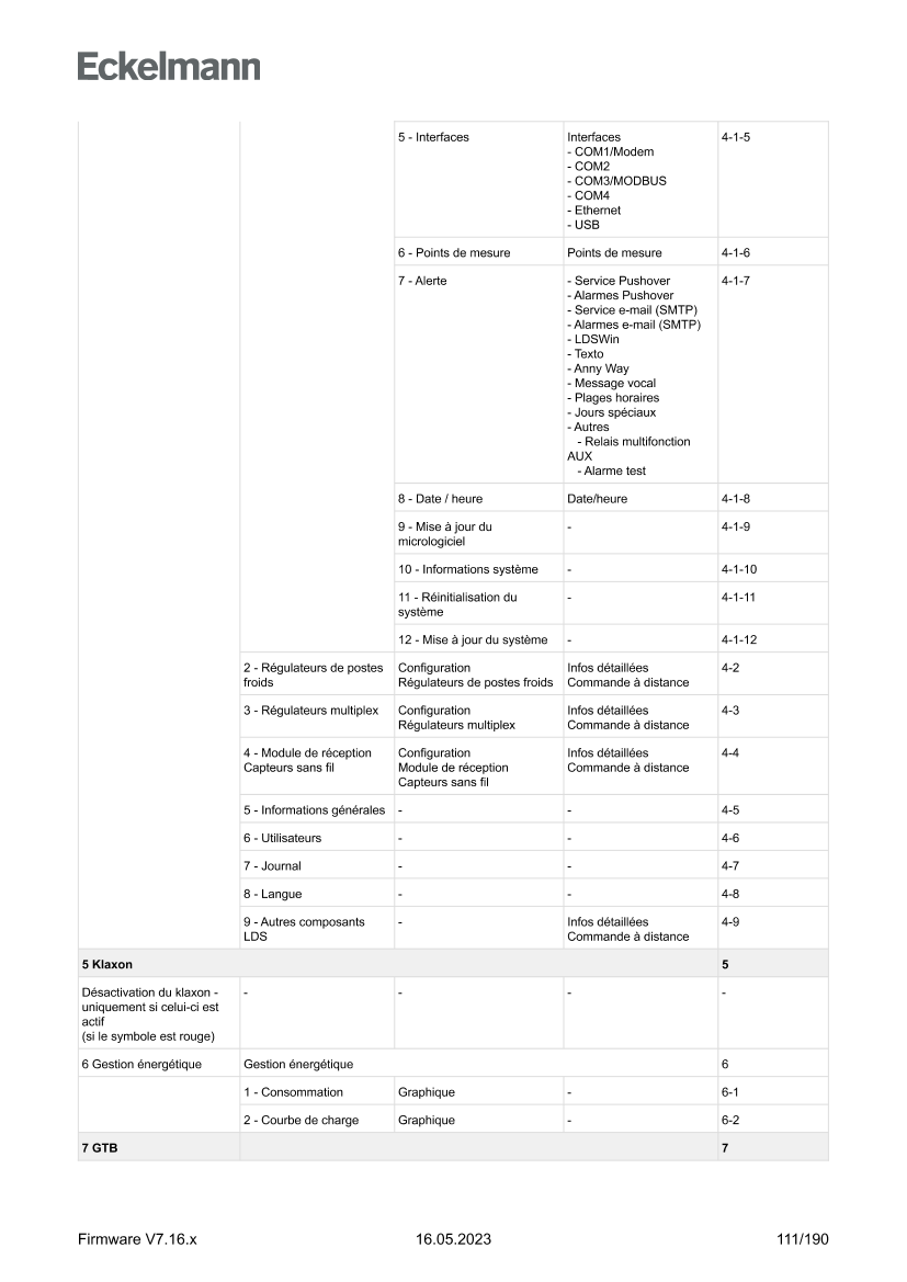 Document will be loaded...