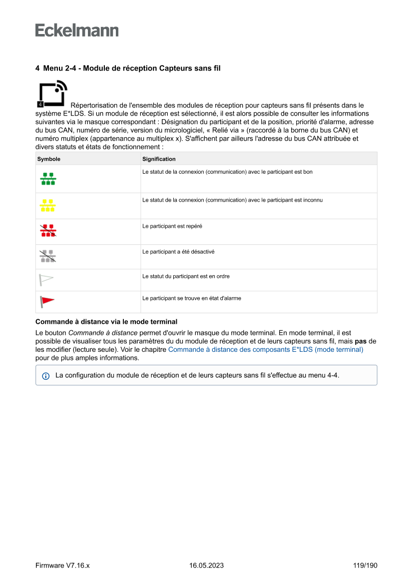 Document will be loaded...