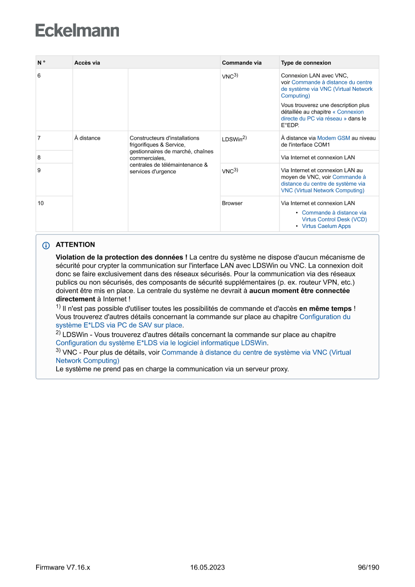 Document will be loaded...