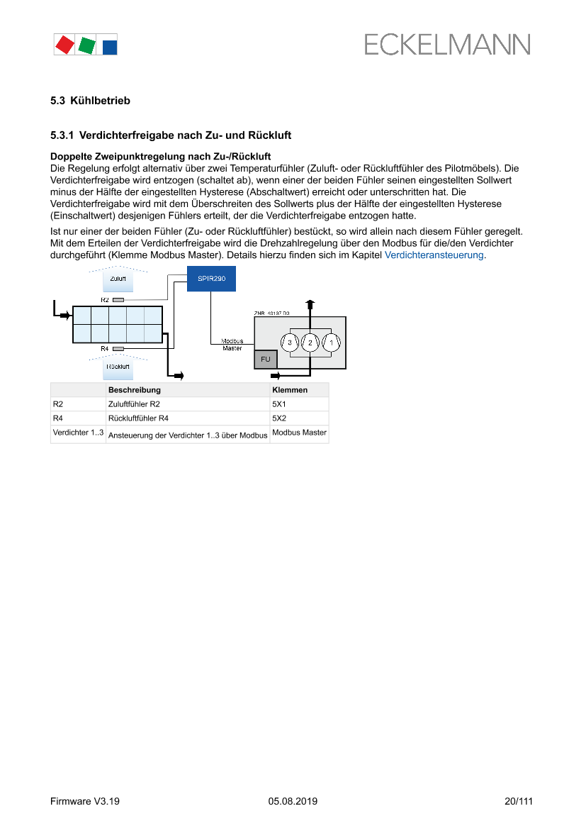 Das Dokument wird geladen...