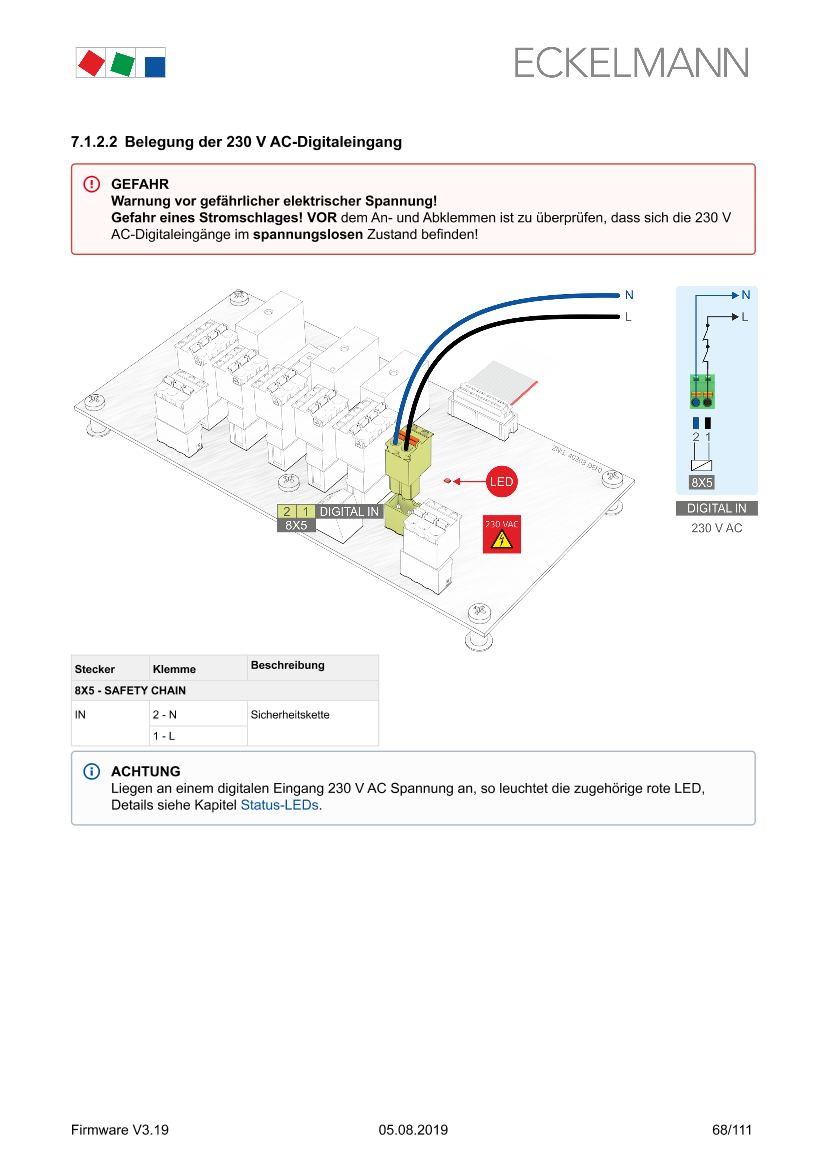 Das Dokument wird geladen...