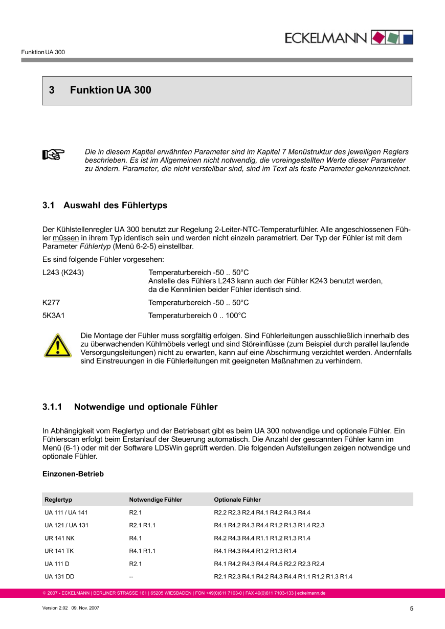 Das Dokument wird geladen...