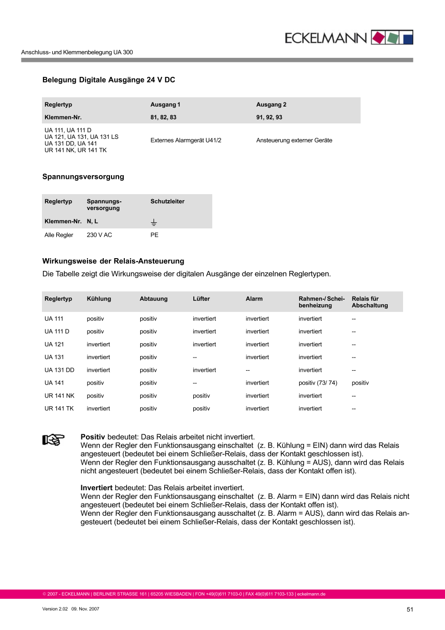 Das Dokument wird geladen...