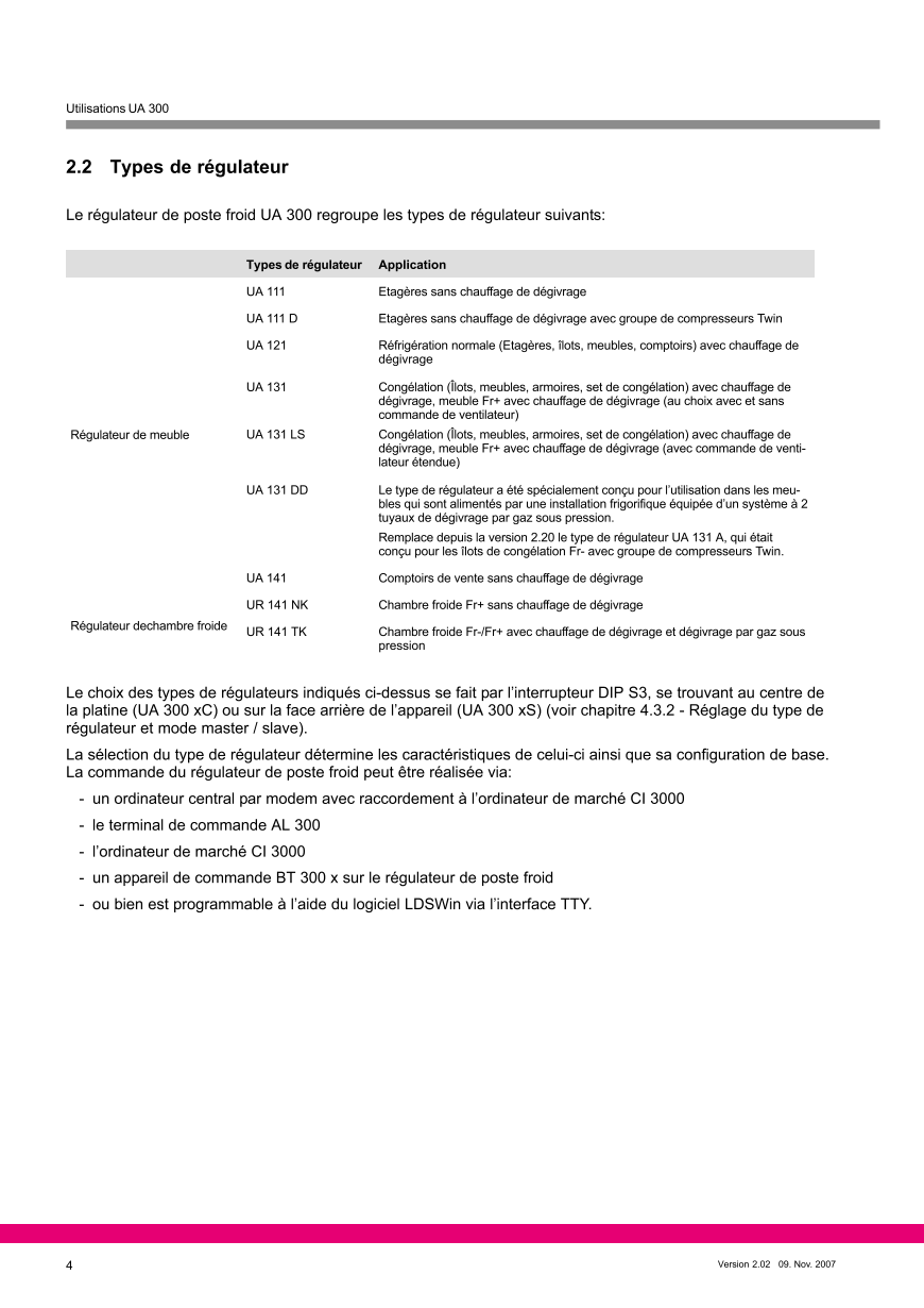 Le document est chargé...