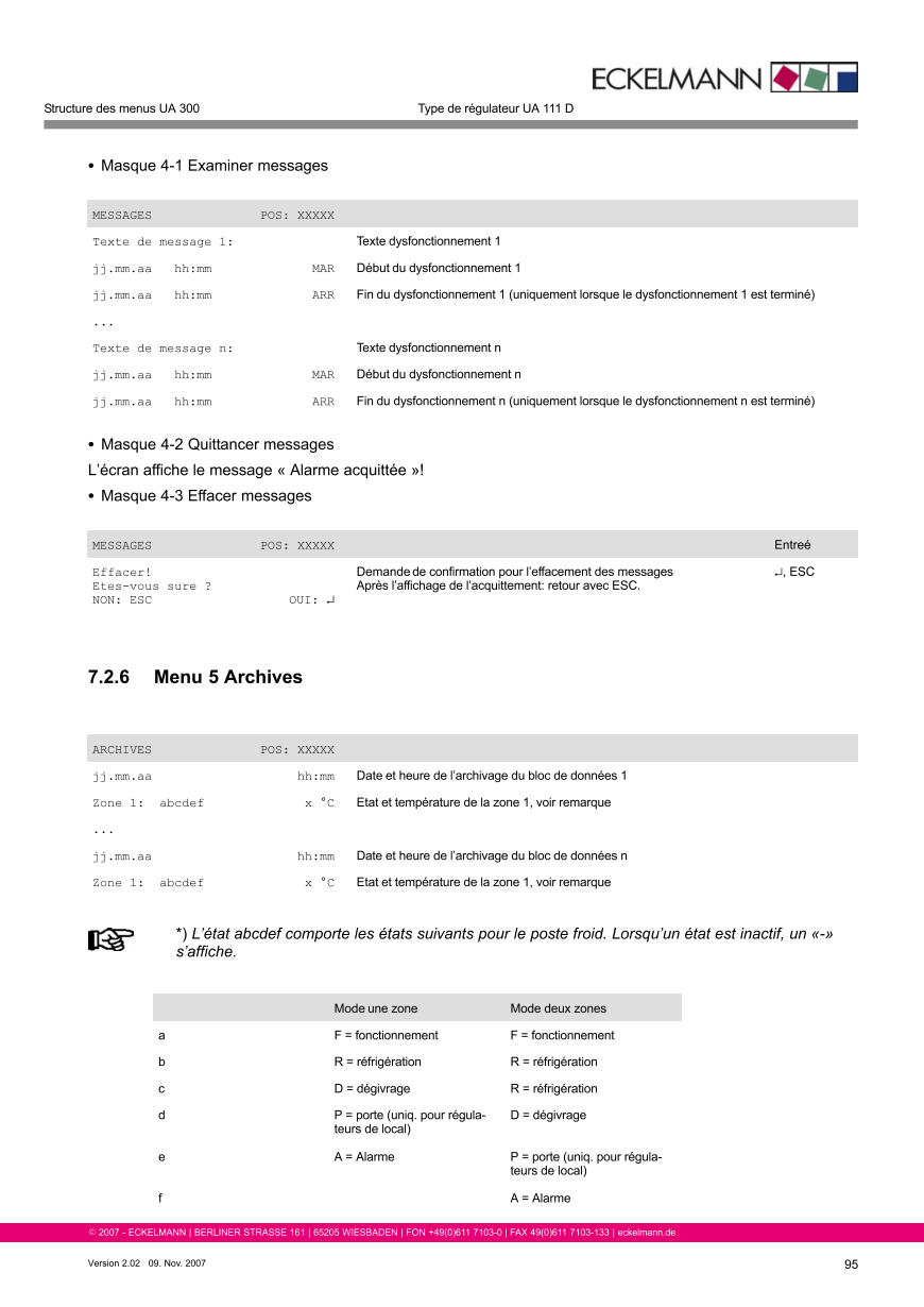 Le document est chargé...