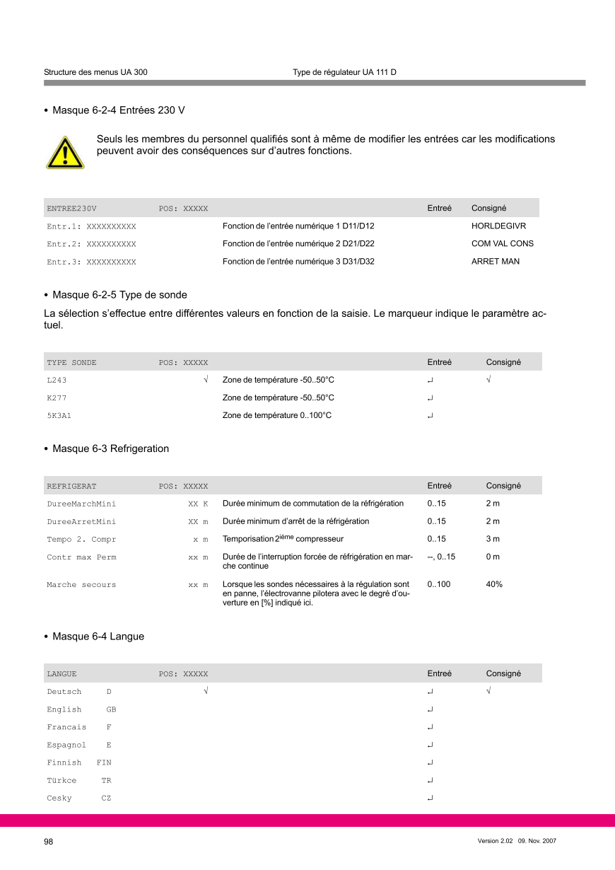 Le document est chargé...