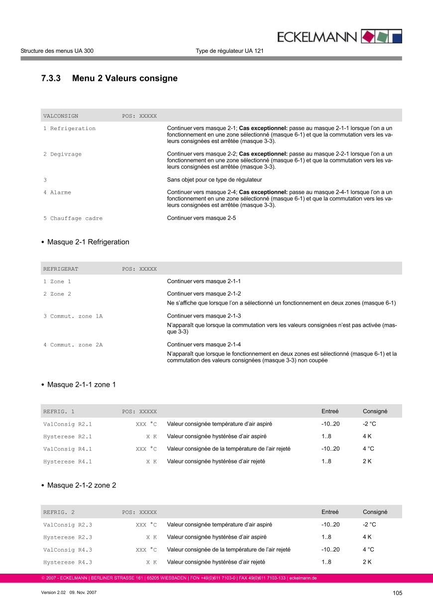 Le document est chargé...