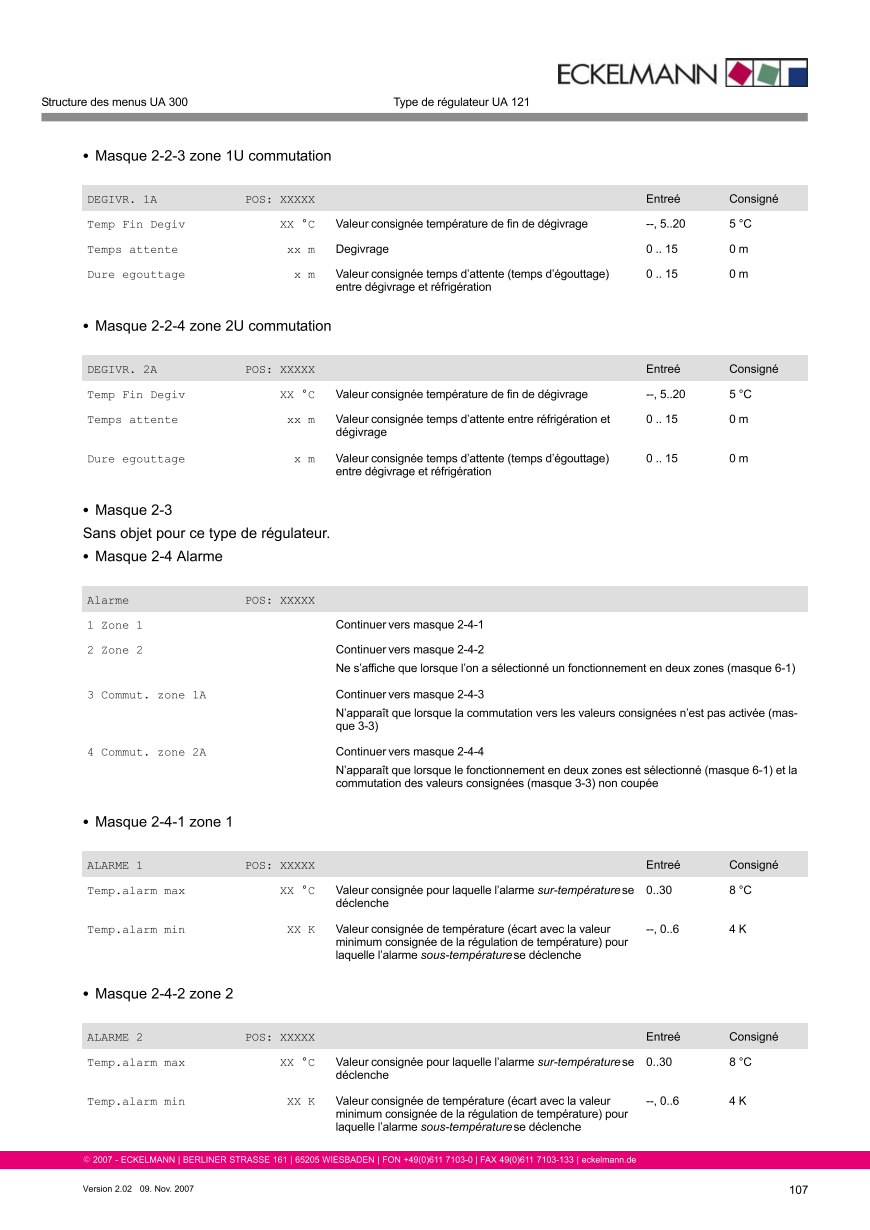 Le document est chargé...