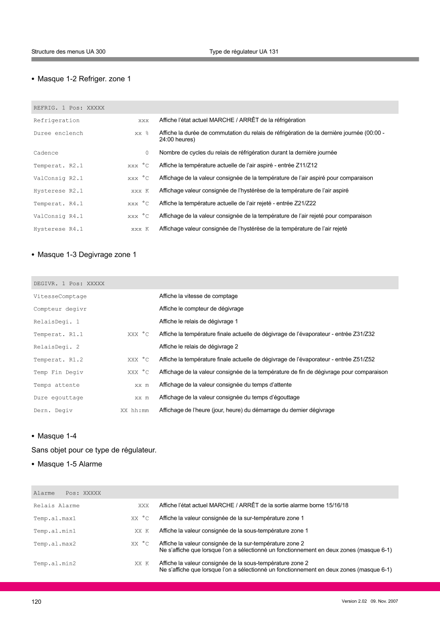 Le document est chargé...