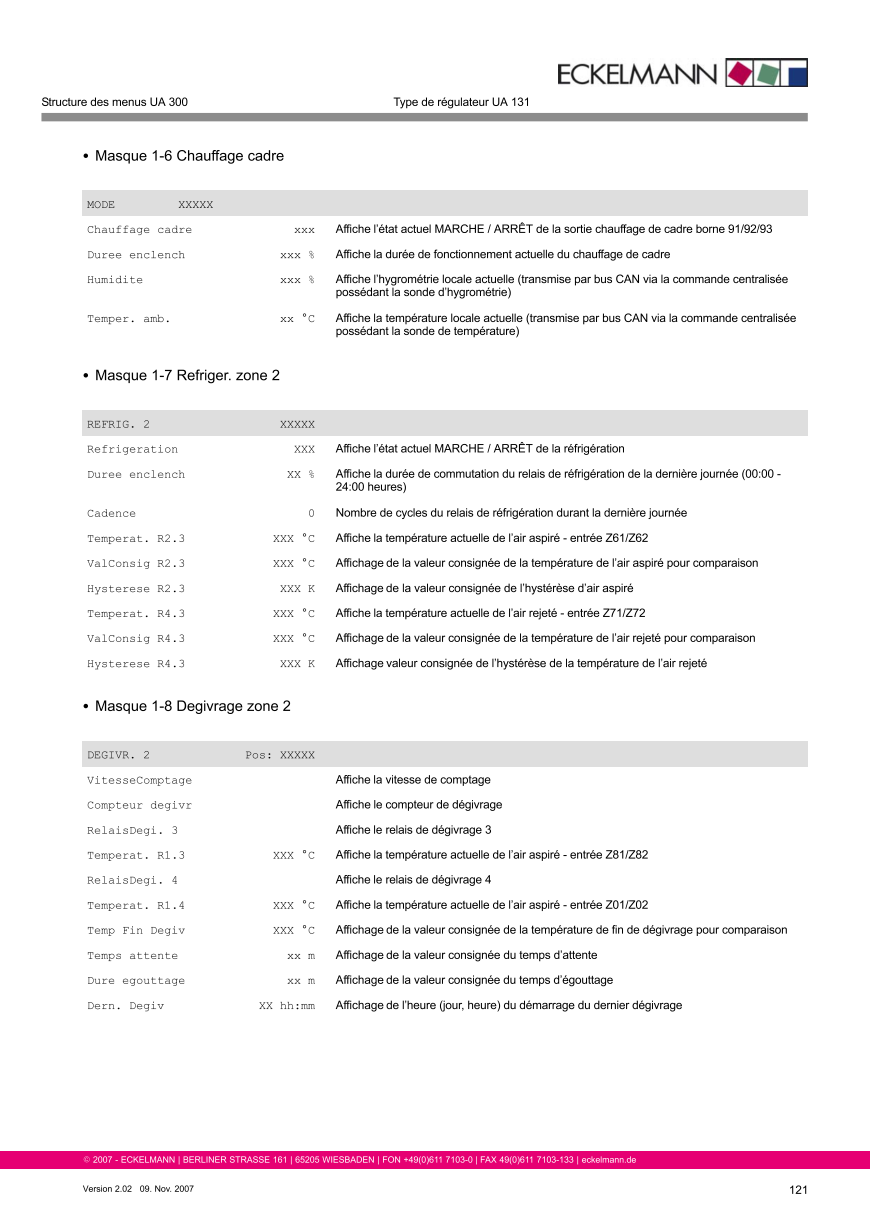 Le document est chargé...