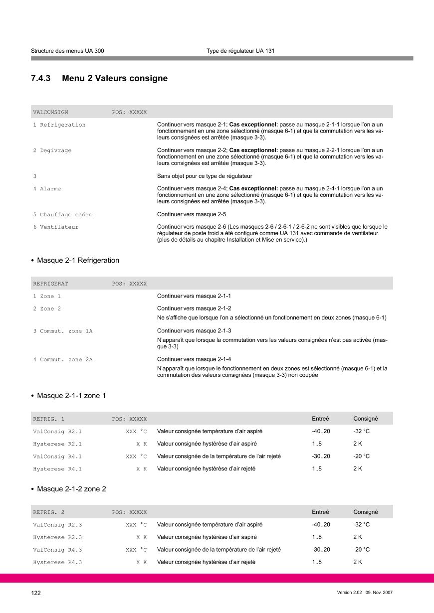 Le document est chargé...