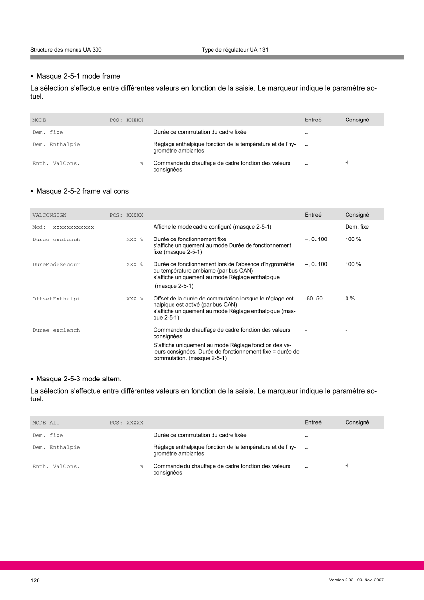 Le document est chargé...