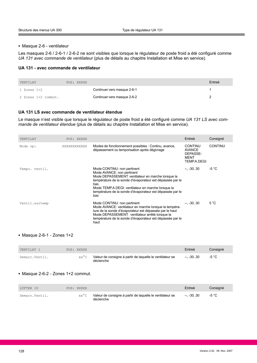 Le document est chargé...