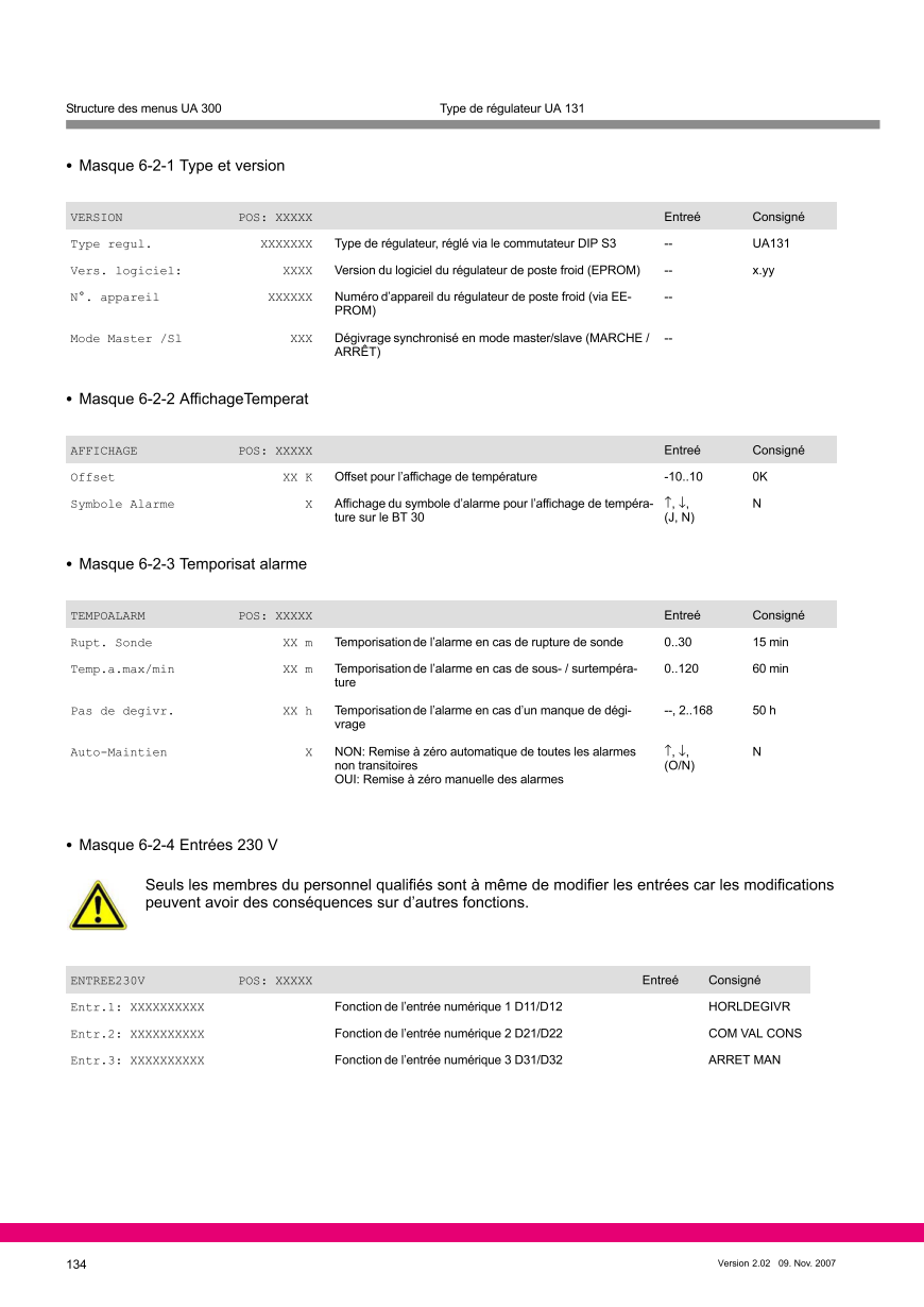Le document est chargé...