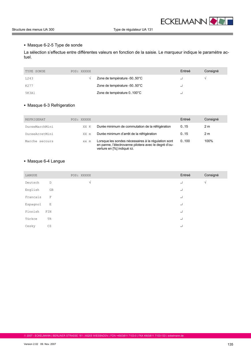 Le document est chargé...