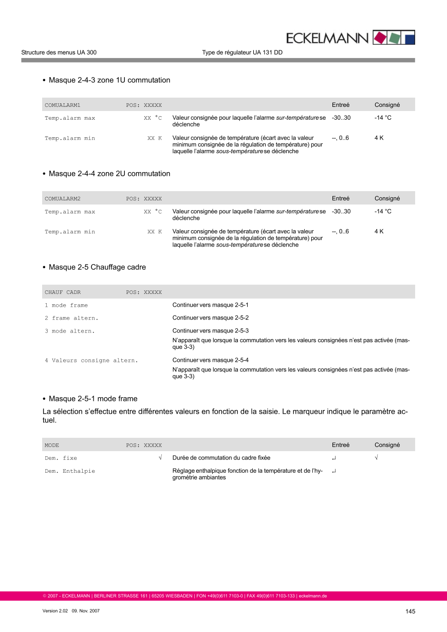 Le document est chargé...