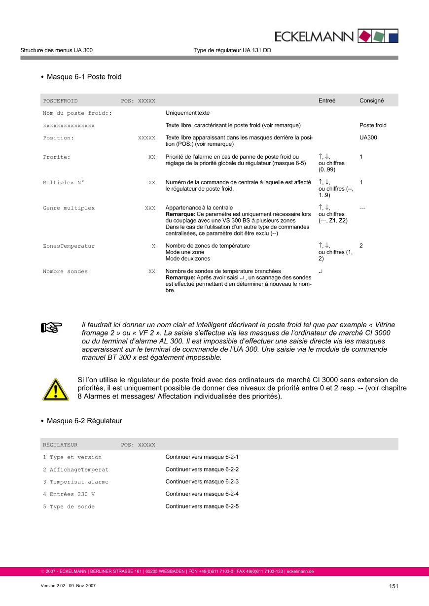Le document est chargé...