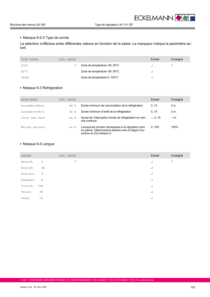 Le document est chargé...