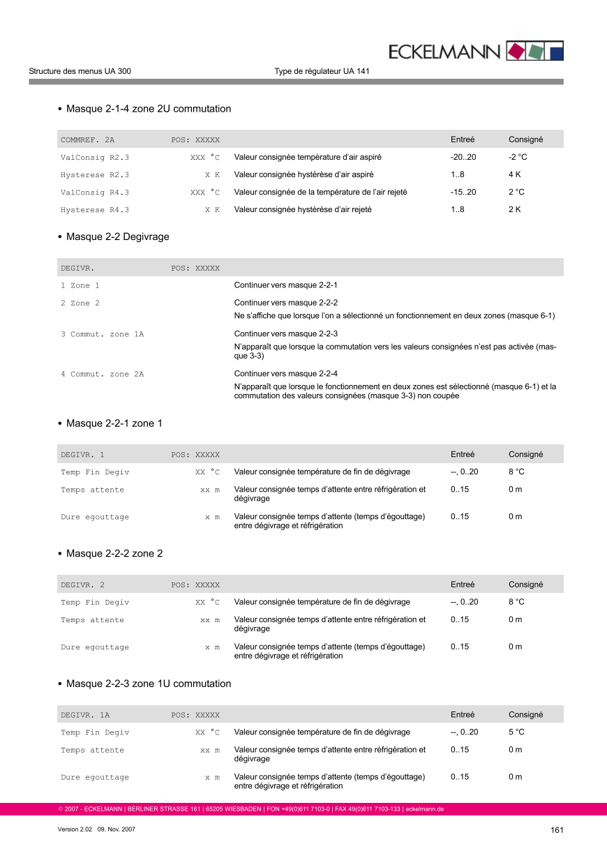 Le document est chargé...