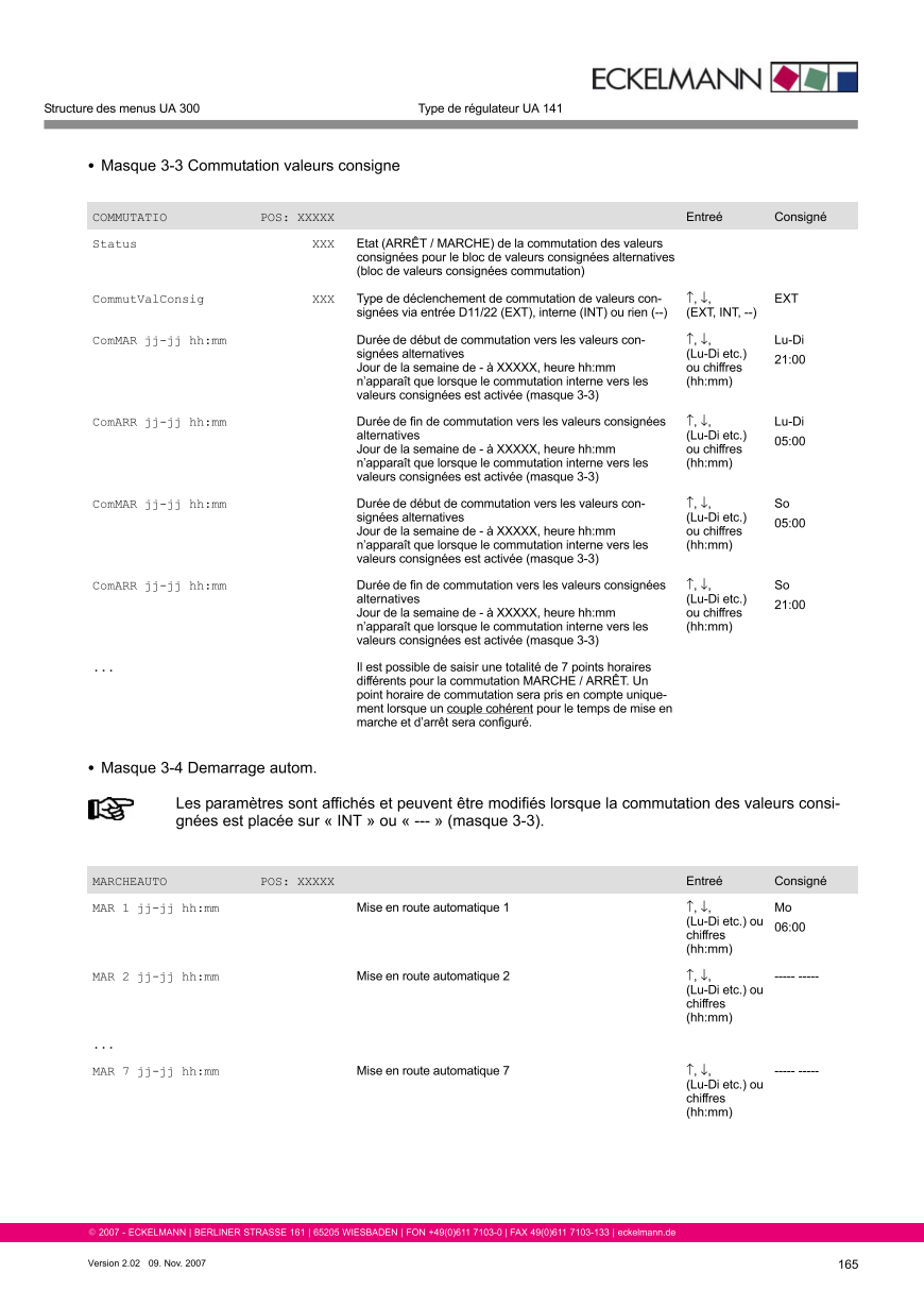 Le document est chargé...
