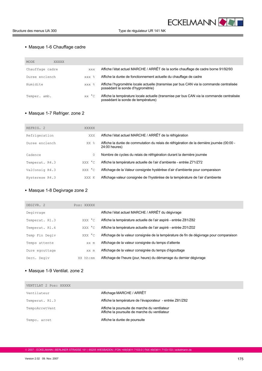 Le document est chargé...