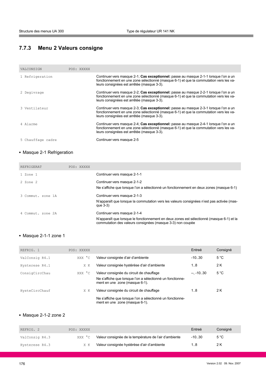 Le document est chargé...