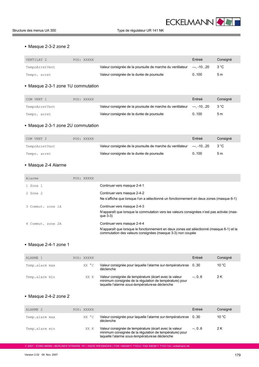 Le document est chargé...