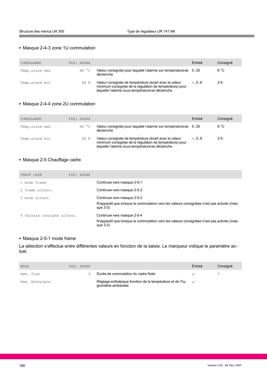 Le document est chargé...