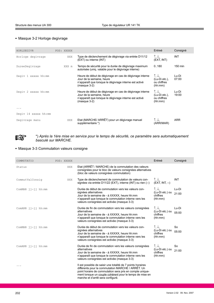 Le document est chargé...