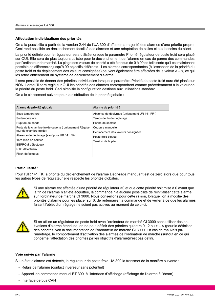 Le document est chargé...