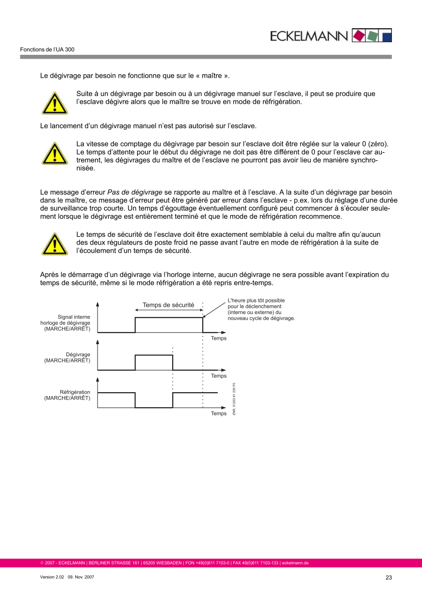 Le document est chargé...