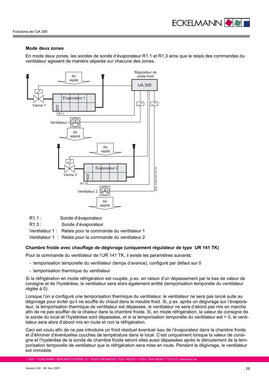 Le document est chargé...