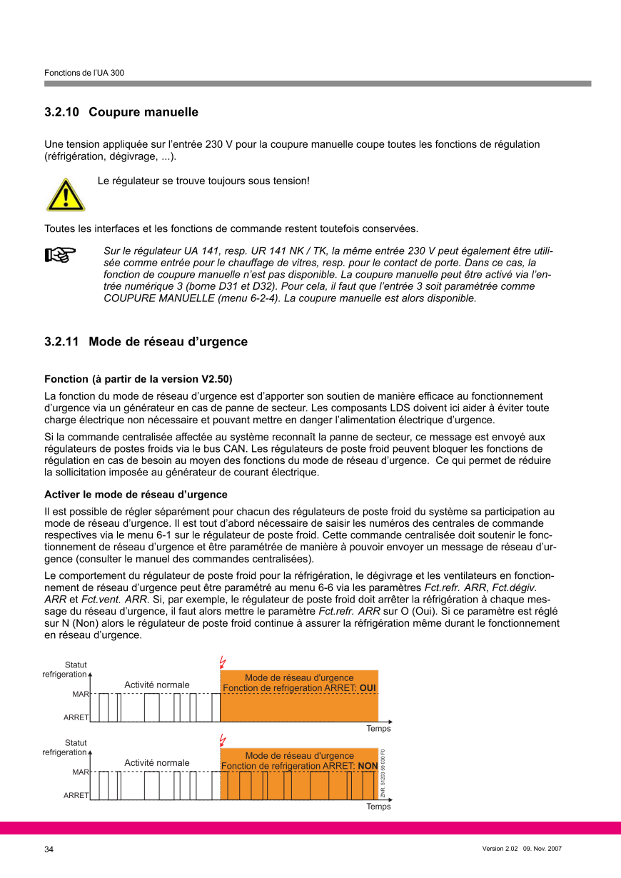 Le document est chargé...