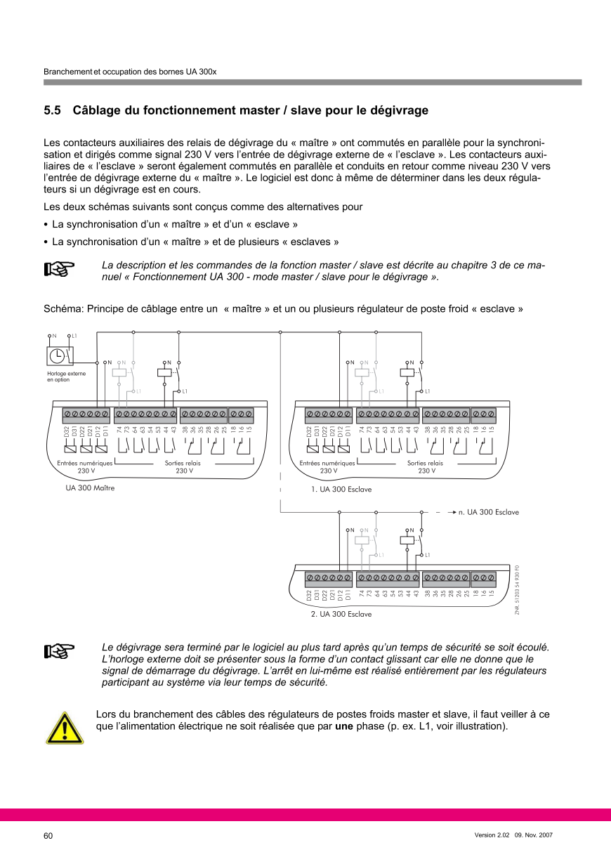 Le document est chargé...