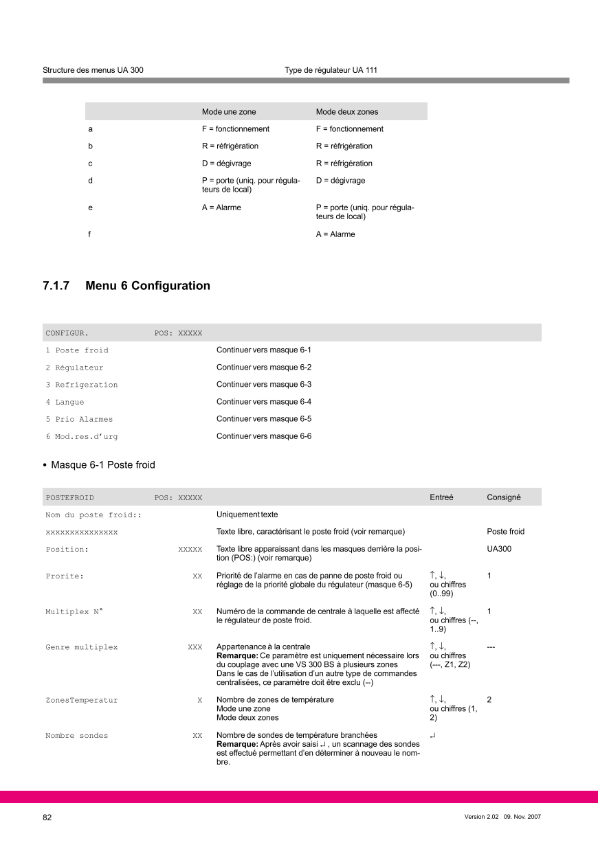 Le document est chargé...